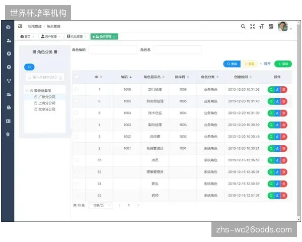 在追求技术创新的同时，开发者往往忽略了界面的友好性和操作的简便性，无形中将一部分忠实球迷排除在外